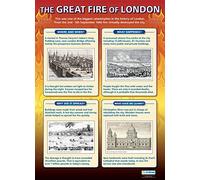 Daydream Education The Great Fire of London | History Posters | Gloss Paper measuring 850mm x 594mm (A1) | History Classroom Posters | Education Charts