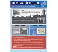 Daydream Education The Industrial Revolution | History Posters | Gloss Paper measuring 850mm x 594mm (A1) | History Classroom Posters | Education Charts