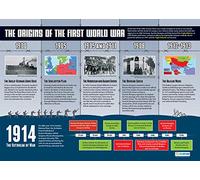 Daydream Education The Origins of the First World War | History Posters | Gloss Paper measuring 850mm x 594mm (A1) | History Classroom Posters | Education Charts