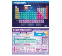Daydream Education The Periodic Table Classroom Posters - Set of 2 - EXTRA LARGE - A1 (850mm x 594mm) - Laminated - Science Secondary Wall Charts