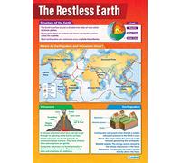 Daydream Education The Restless Earth | Geography Posters | Gloss Paper measuring 850mm x 594mm (A1) | Geography Classroom Posters | Education Charts