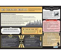 Daydream Education The Roaring Twenties | History Posters | Laminated Gloss Paper measuring 850mm x 594mm (A1) | History Classroom Posters | Education Charts