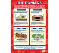 Daydream Education The Romans | History Posters | Gloss Paper measuring 850mm x 594mm (A1) | History Classroom Posters | Education Charts