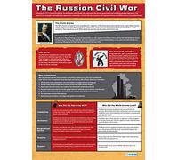 Daydream Education The Russian Civil War | History Posters | Gloss Paper measuring 850mm x 594mm (A1) | History Classroom Posters | Education Charts