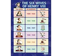 Daydream Education The Six Wives of Henry VIII | History Posters | Gloss Paper measuring 850mm x 594mm (A1) | History Classroom Posters | Education Charts
