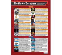 Daydream Education The Work of Designers | Design & Technology Posters | Gloss Paper measuring 850mm x 594mm (A1) | Design and Technology Classroom Posters | Education Charts