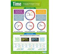 Daydream Education Time | Maths Charts | Laminated Gloss Paper measuring 594 mm x 850 mm (A1) | Math Charts for the Classroom | Education Posters