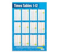 Daydream Education Times Tables Maths Poster - EXTRA LARGE - A1 (594 mm x 850 mm) - Gloss Paper - Maths Primary & Secondary Wall Charts