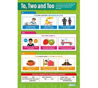 Daydream Education To, Two and Too | English Posters | Gloss Paper measuring 850mm x 594mm (A1) | Language Classroom Posters | Education Charts