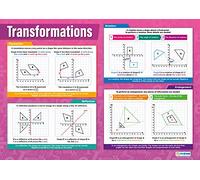 Daydream Education Transformations | Maths Charts | Laminated Gloss Paper measuring 594 mm x 850 mm (A1) | Math Charts for the Classroom | Education Posters