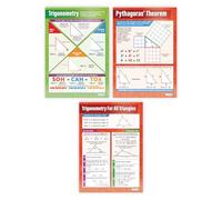 Trigonometry Classroom Posters - Set of 3 - EXTRA LARGE - A1 (850mm x 594mm) - Gloss Paper - Maths Secondary School Wall Charts by Daydream Education