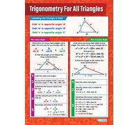 Daydream Education Trigonometry for all Triangles | Maths Charts | Laminated Gloss Paper measuring 594 mm x 850 mm (A1) | Math Charts for the Classroom | Education Posters