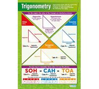 Trigonometry | Maths Charts | Laminated Gloss Paper measuring 594 mm x 850 mm (A1) | Math Charts for the Classroom | Education Posters by Daydream Education