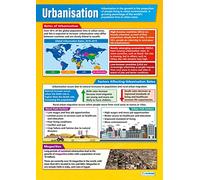 Daydream Education Urbanisation | Geography Posters | Gloss Paper measuring 850mm x 594mm (A1) | Geography Classroom Posters | Education Charts