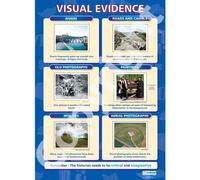 Daydream Education Visual Evidence | History Posters | Gloss Paper measuring 850mm x 594mm (A1) | History Classroom Posters | Education Charts