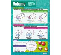Daydream Education Volume | Maths Charts | Gloss Paper measuring 594 mm x 850 mm (A1) | Math Charts for the Classroom | Education Posters