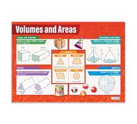 Daydream Education Volumes and Areas Maths Poster - EXTRA LARGE - A1 (594 mm x 850 mm) - Gloss Paper - Maths Secondary School Wall Charts