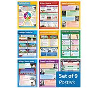 Daydream Education Writing, Directing & Designing, Drama Posters - Set of 9 - EXTRA LARGE - A1 (850mm x 594mm) - Laminated - Theatre Posters for Secondary School