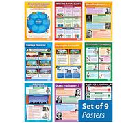 Daydream Education Writing, Directing & Designing Posters - Set of 9 | Drama Posters | Gloss Paper measuring 850mm x 594mm (A1) | Theatre Posters for the Classroom | Education Charts