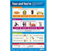Daydream Education Your and You're | English Posters | Gloss Paper measuring 850mm x 594mm (A1) | Language Classroom Posters | Education Charts