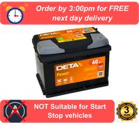 DB602 DETA Power Car Battery (075) 3 Years Warranty