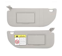 DBBPVPLFC Car Sun Visor Car Sun Visor Shade For Citroen For C3 Replaces Spare Parts Left Right Side Sun Visor Sunvisor(Set-1)