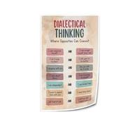 DBT Dialectical Thinking Poster Therapy Skills Chart Balancing Acceptance and Change for Counseling Office Decor(Framed,08x12inch(20x30cm))