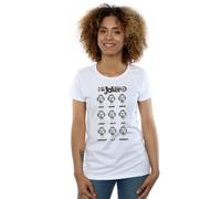 DC Comics Women's The Joker The Many Moods Of The Joker Cotton T-Shirt in White | Size: Small DC Comics White S