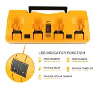 DCB104 Fast Charger for DeWalt 12V-18V Four-port Lithium Battery Simultaneously DCB204 DCB205 DCB127 DCB105 EU Plug