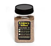 DCC Concepts N Scale Ballast - Brown Blend