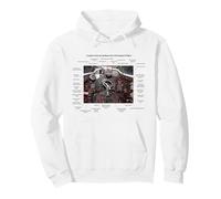 De Havilland Vampire FB MK.2 British Jet Fighter Old Cockpit Pullover Hoodie