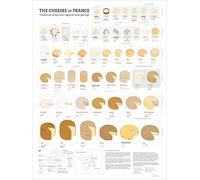 De Long's Cheeses of France Chart