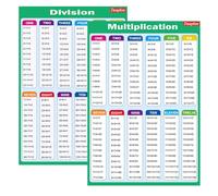 Deaploe 2 Pack Extra Large Educational Math Posters, Multiplication Times Tables Chart, Division Charts for Kids,17 x 24 Inch, Elementary Middle School Classroom