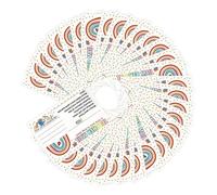 DEARMAMY 100pcs Rainbow Teacher Reward Incentive Cards Positive Behavior Notes Motivational Postcards for Preschool Kindergarten Elementary Classroom and Home Use