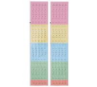 DEARMAMY 2pcs Guzheng Scale Decals Sticker for Beginner Guzheng Learning Simple to Use Instrument Accessory with Creative Design and Skill Improvement