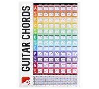 DEARMAMY Foldable Guitar Chord Chart Poster with Big Icons for Beginner Guitarists, Coated Paper Material, for Music Stand and Practice Sessions
