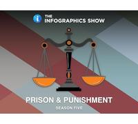 Death Row in Different Countries / Things You Should Never Say in Prison