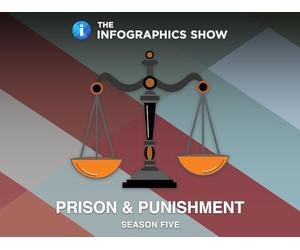 Death Row in Japan vs. USA / What Happens During a Prison Cell Search