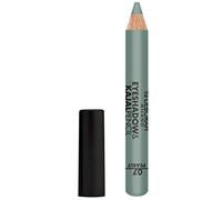 Deborah Milan Eyeshadow And Pencil Kajal 07 Pearly Green