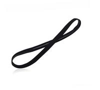 DECHOUS 10PCS Non Slip Elastic Yoga Headbands for Women Candy Color Sports Hair Hoops Stretchy Fitness Hair Bands for Running Basketball Gym and Everyday Wear