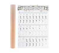 DECHOUS Clarinet Note Chart for Beginners Learning Aid Practice Tool on Coated Paper Useful Clarinet Finger Chart Music Chord Poster
