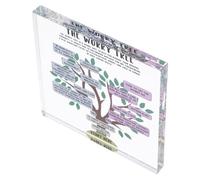 DECHOUS Motivational Desk Decor Acrylic Inspirational Quote Sign for Office Classroom Therapy Compact Positive Encouragement Supporting Mental Health and Daily Uplift for Adults Teens