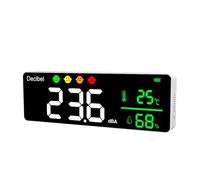 Decibel Meter High Accuracy Noise Thermo Hygrometer Wall Mounted for Continuous in Harsh Conditions Digital Sound