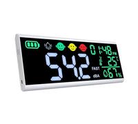 Decibel Meter USB Charging Screen Wall Mounted Sound Level Meter Sound Level Meter Digital Noise Meter Decibel Monitoring Tester
