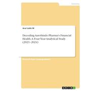 Decoding Aurobindo Pharma's Financial Health. A Four-Year Analytical Study (2021-2024)
