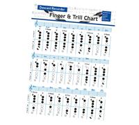 DECOMELODY Bass Recorder Chords Finger Chart for Experienced and Novice Players, Printing on Coated Paper with Fine Details, for Practice and Learning in Music Schools
