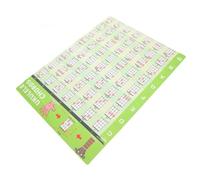 DECOMELODY Ukulele Chord Poster with Graduation Period for Beginner Students and Teachers, Pvc Material Wall Sticker Featuring Chord Diagrams and Music Theory Learning, Ukulele Practice