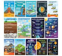 Decorably 12 Earth Science Posters for Classroom Middle School, 11x17in Matte-Laminated Educational Decor