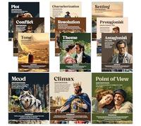 Decorably 12 Literary Elements Posters, 11x14in Gloss-Laminated Educational Classroom Posters High School English - Hallways, Bulletin Boards, Home Study Room