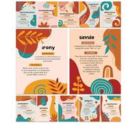 Decorably 12 Modern Literature Figurative Language Posters for Classroom, 11x14in Educational, Matte-Laminated School Decor - for Hallways, Bulletin Boards, Home Study Room, Library